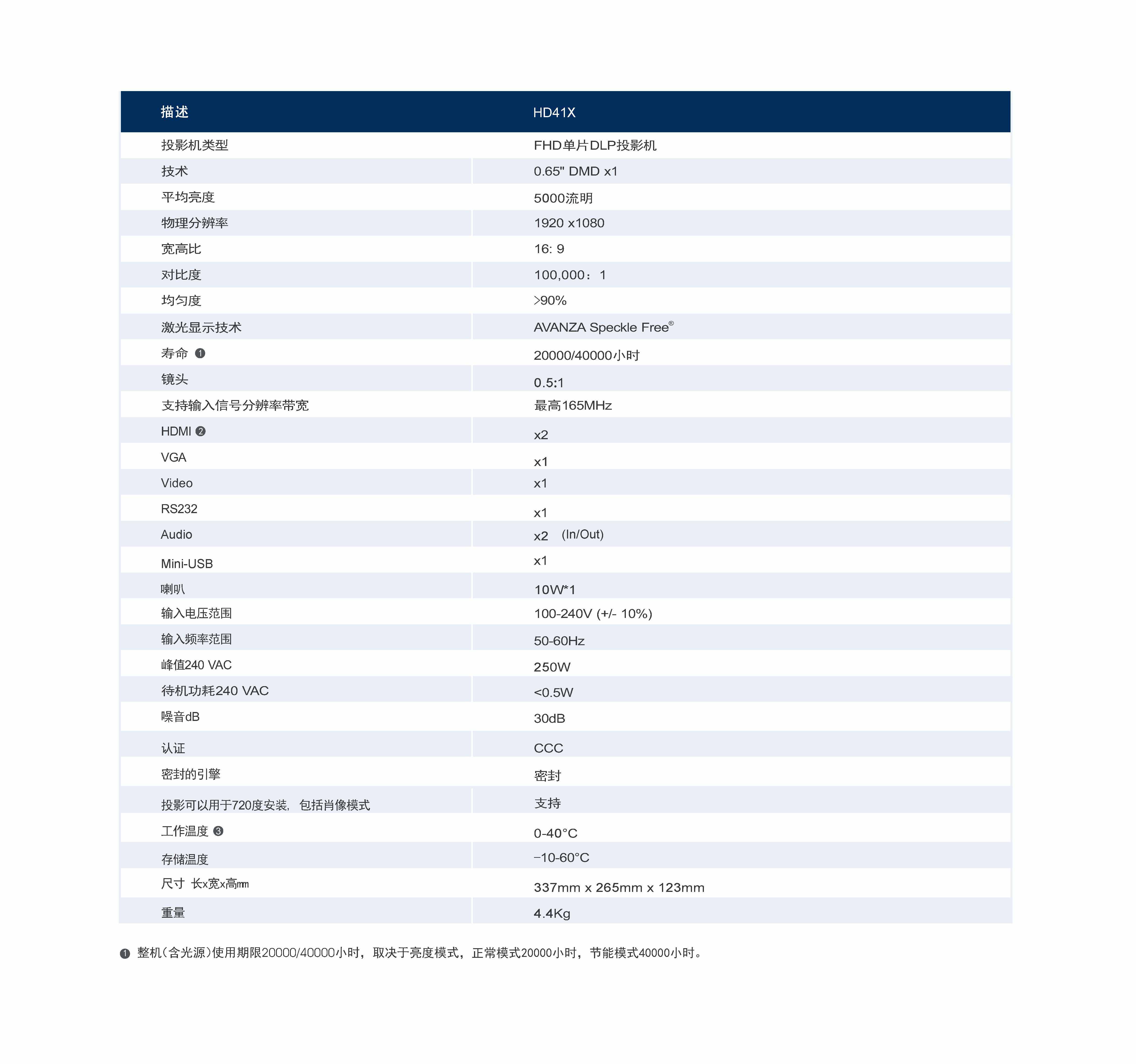 HD41X_页面_21.jpg